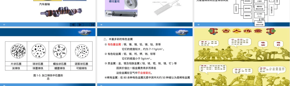 材料分类及加工工艺PPT课件.pptx