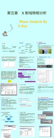 材料分析方法X射线物相鉴定教学PPT课件.ppt