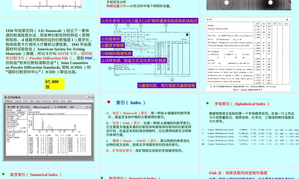 材料分析方法X射线物相鉴定教学PPT课件.ppt
