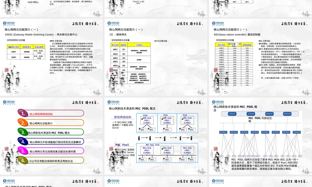 核心网基础知识及拨测管理要求PPT课件.ppt