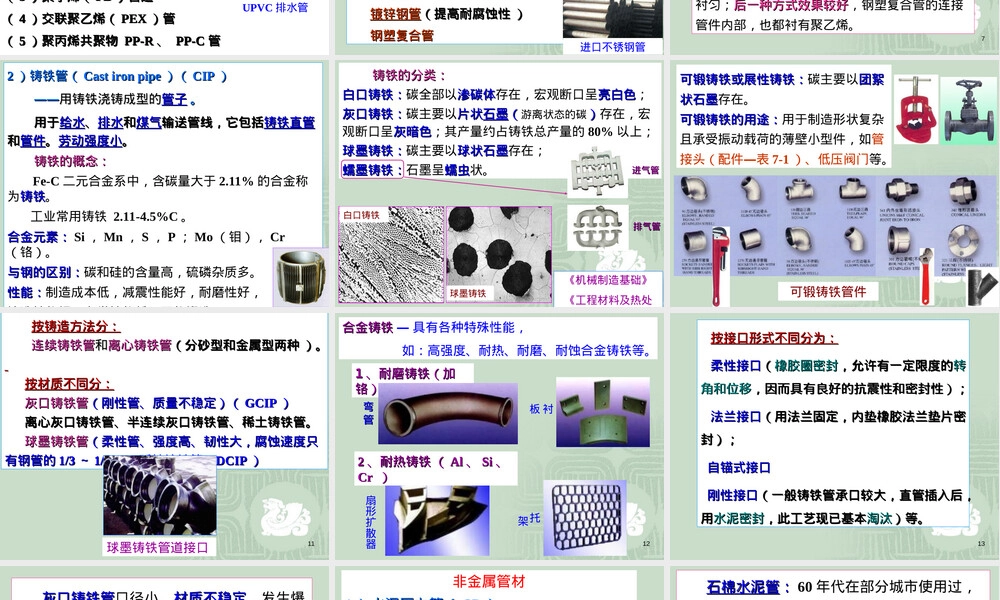 第7章给水管道材料和附件教学PPT课件.ppt