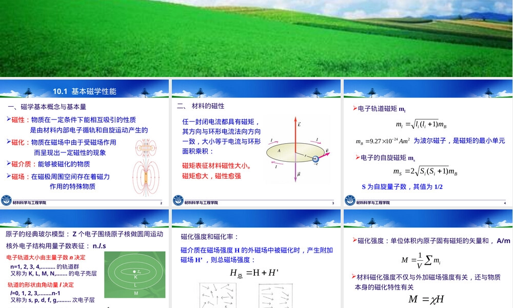 高分子材料磁学性能教学PPT课件.ppt
