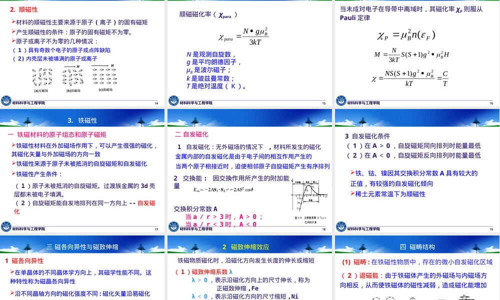 高分子材料磁学性能教学PPT课件.ppt