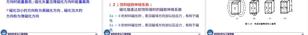高分子材料磁学性能教学PPT课件.ppt