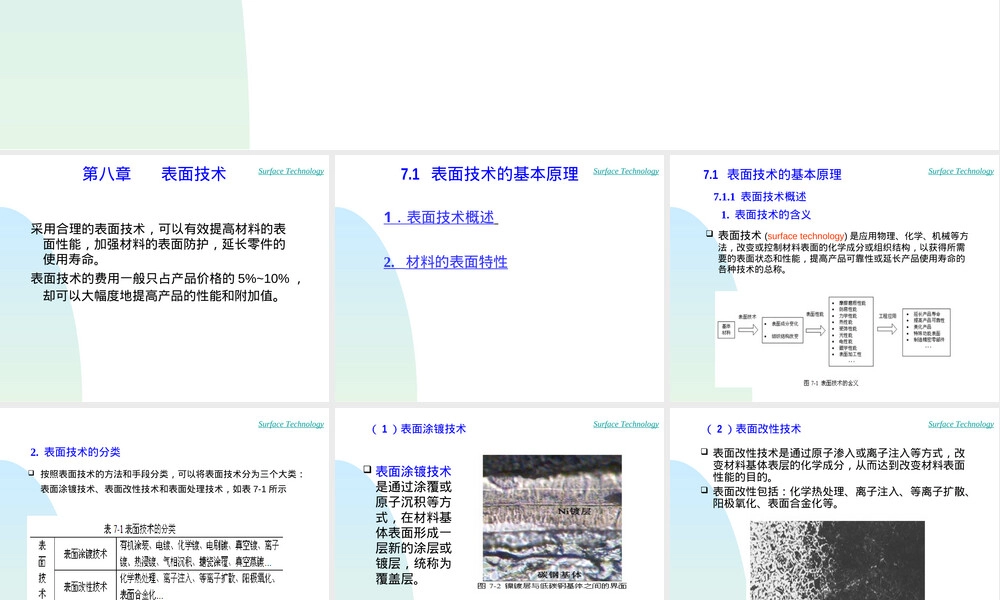 材料成形技术基础表面技术PPT课件.ppt