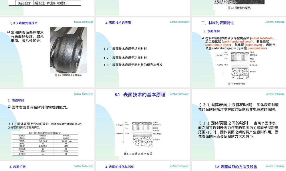 材料成形技术基础表面技术PPT课件.ppt