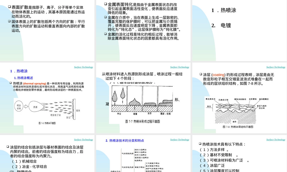材料成形技术基础表面技术PPT课件.ppt