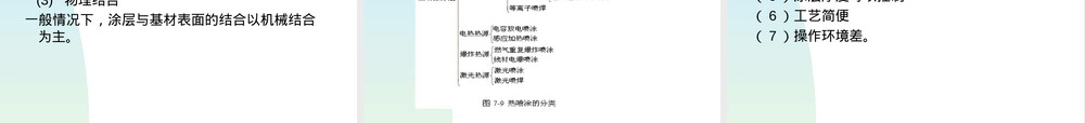 材料成形技术基础表面技术PPT课件.ppt
