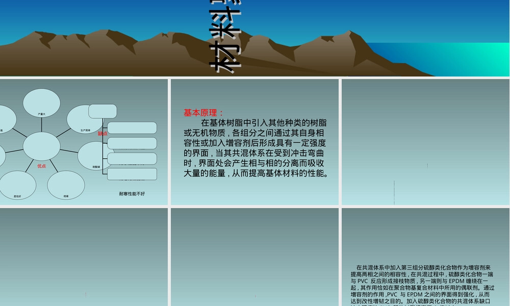 材料聚氯乙烯(PVC)改性研究PPT课件.ppt