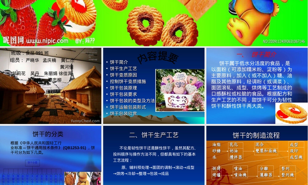饼干及其包装教学PPT课件.ppt