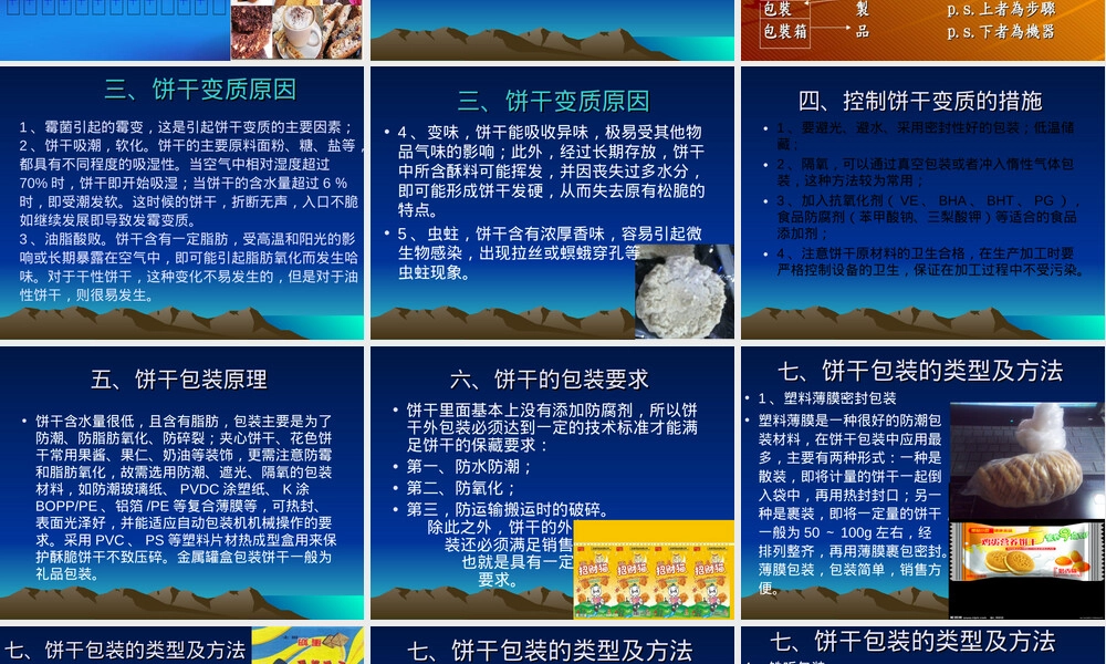 饼干及其包装教学PPT课件.ppt