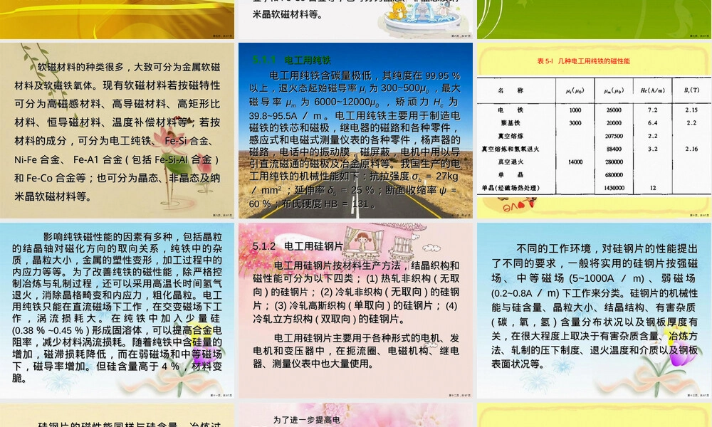 功能材料磁性材料PPT课件.ppt