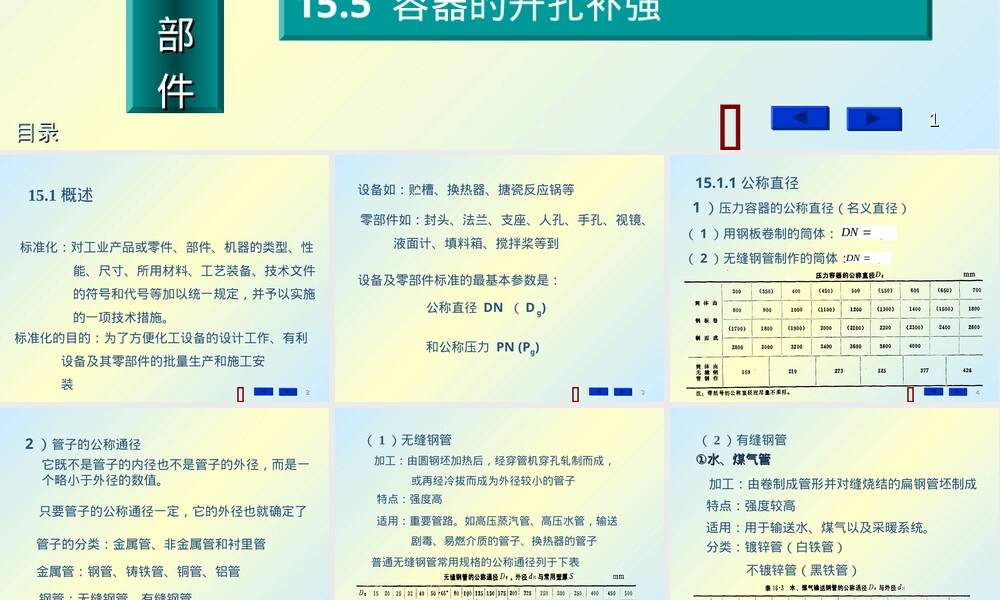 第15章通用零部件教学PPT课件.ppt