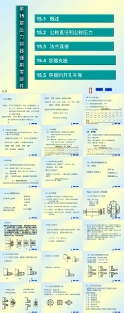 第15章通用零部件教学PPT课件.ppt