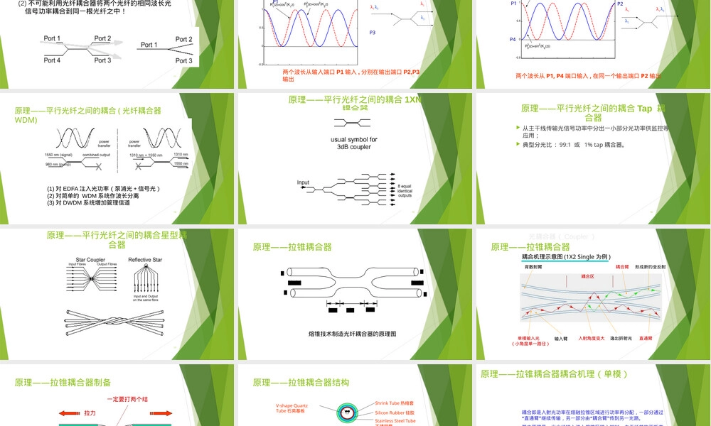 光纤耦合器原理与应用PPT课件.pptx
