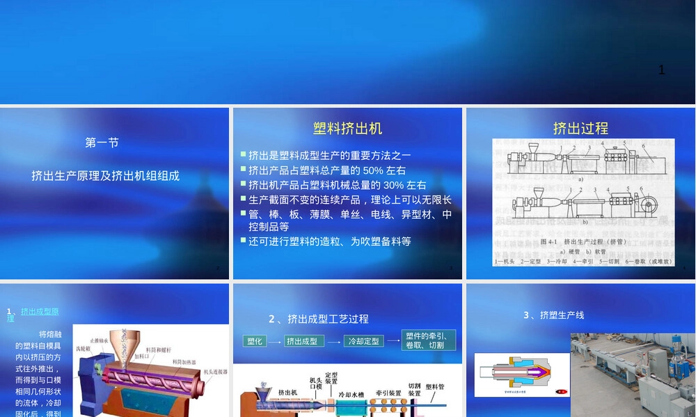 材料成型设备课件第四章塑料成形设备PPT课件.ppt