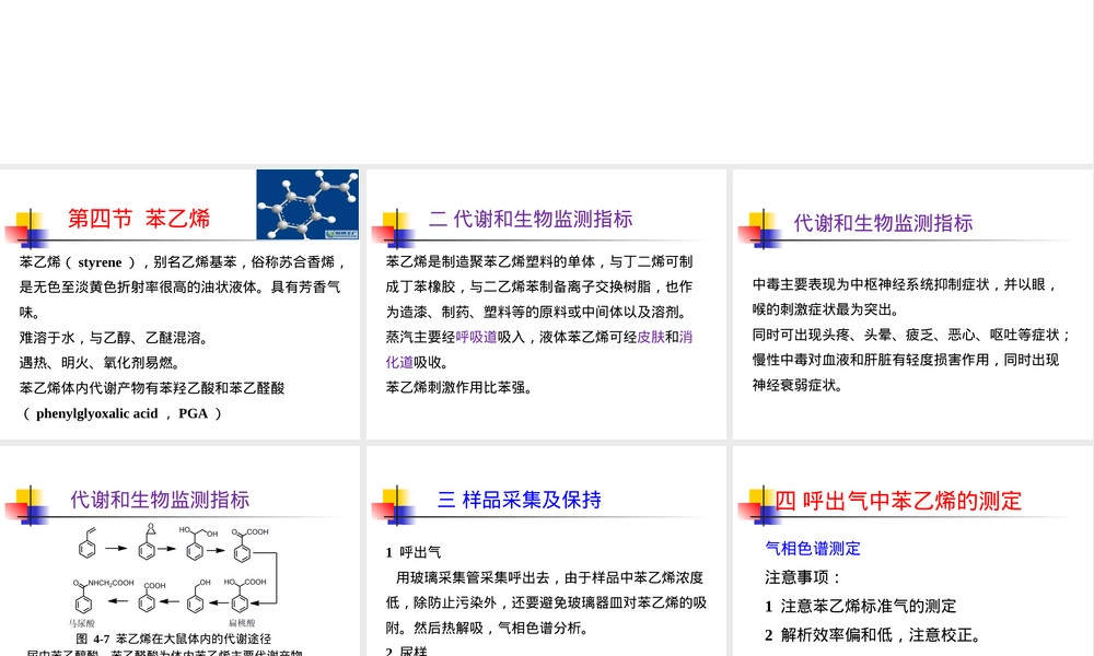 第四章芳香烃及其代谢产物测定教学PPT课件.ppt