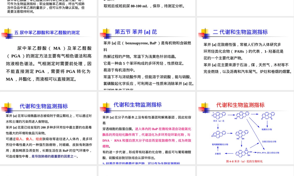 第四章芳香烃及其代谢产物测定教学PPT课件.ppt