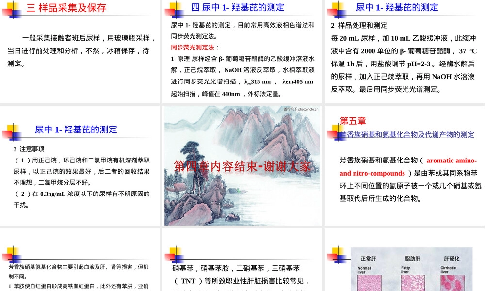 第四章芳香烃及其代谢产物测定教学PPT课件.ppt