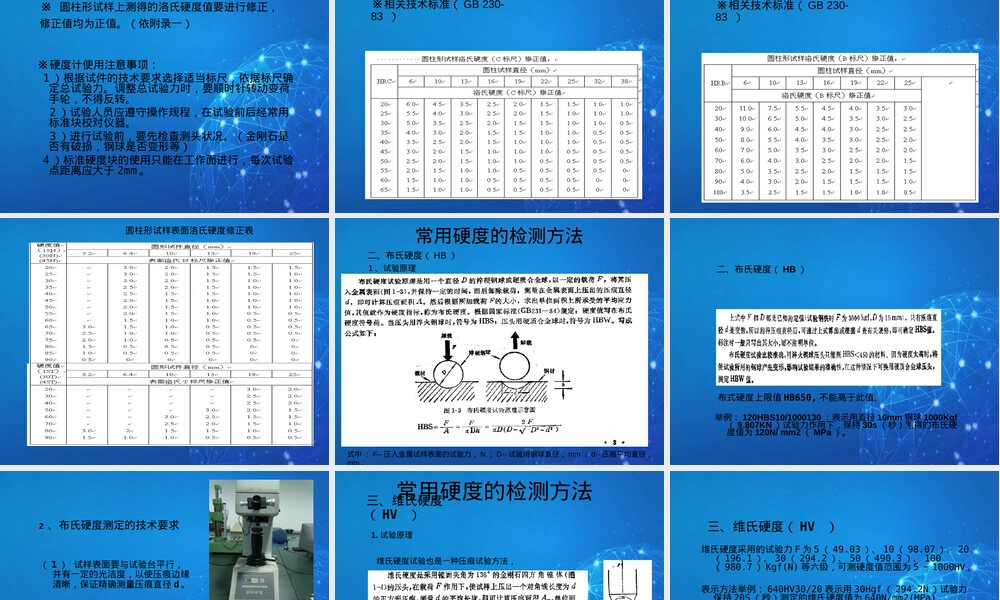 常用材料硬度及检测方法PPT课件.ppt