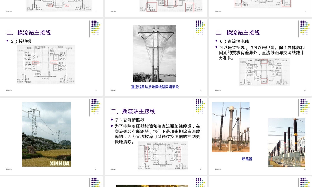 换流站及其主要设备PPT课件.ppt