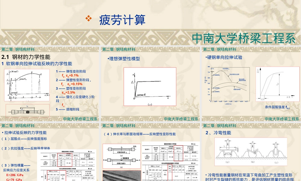 钢结构材料教学PPT课件 副本1.ppt