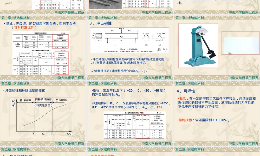 钢结构材料教学PPT课件 副本1.ppt
