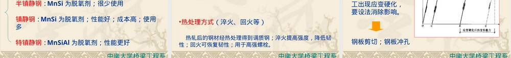 钢结构材料教学PPT课件 副本1.ppt