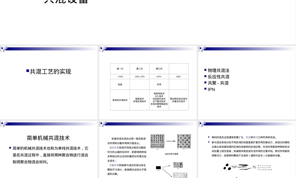 高分子材料与工程聚合物共混工艺与设备教学PPT课件.ppt