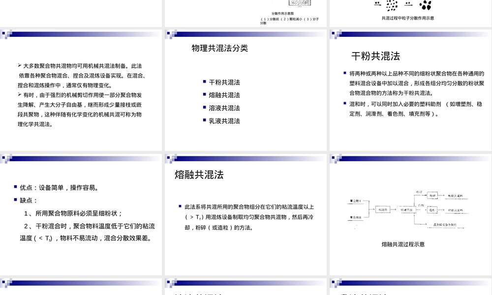 高分子材料与工程聚合物共混工艺与设备教学PPT课件.ppt