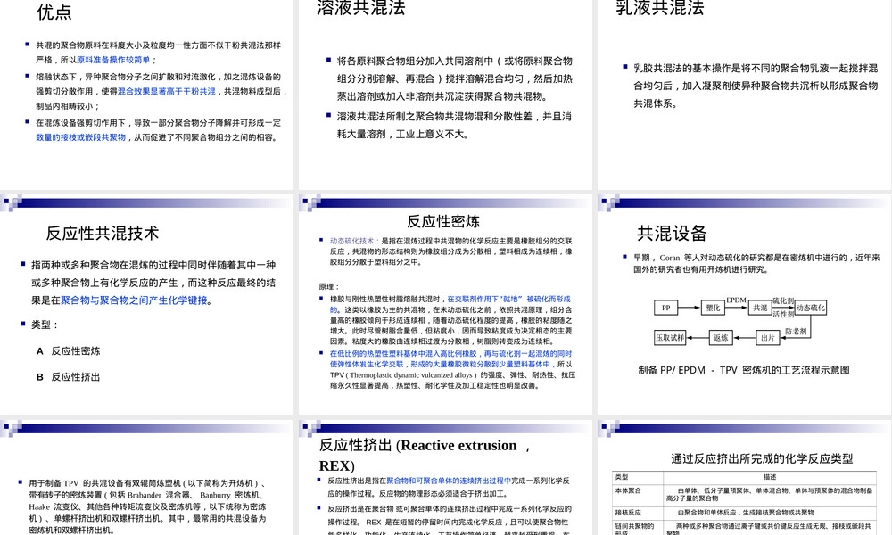 高分子材料与工程聚合物共混工艺与设备教学PPT课件.ppt