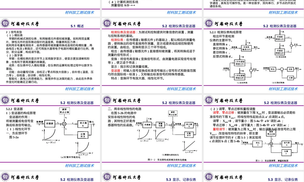材料加工测试技术测控仪表PPT课件.ppt