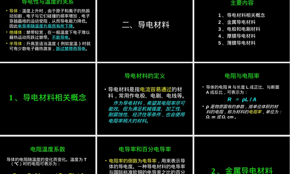 电功能材料教学PPT课件｜导电与电阻材料.ppt