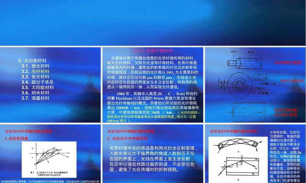 光电功能材料课程PPT课件.ppt