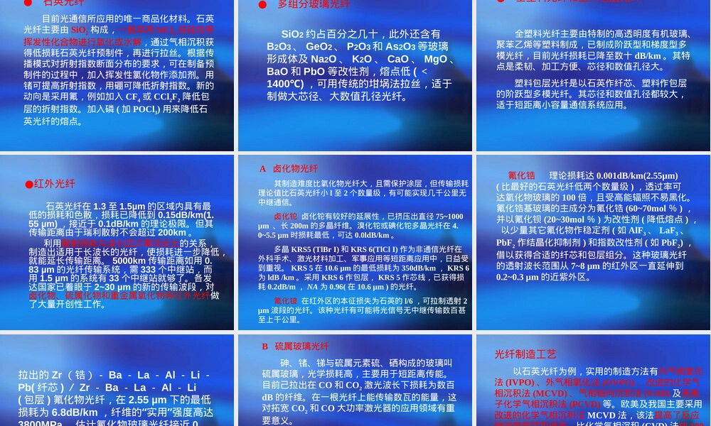 光电功能材料课程PPT课件.ppt