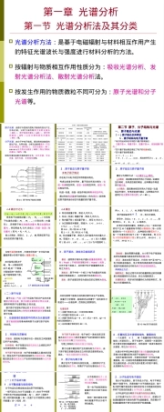 第一章材料现代分析测试方法光谱分析教学PPT课件.ppt