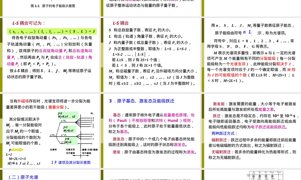 第一章材料现代分析测试方法光谱分析教学PPT课件.ppt