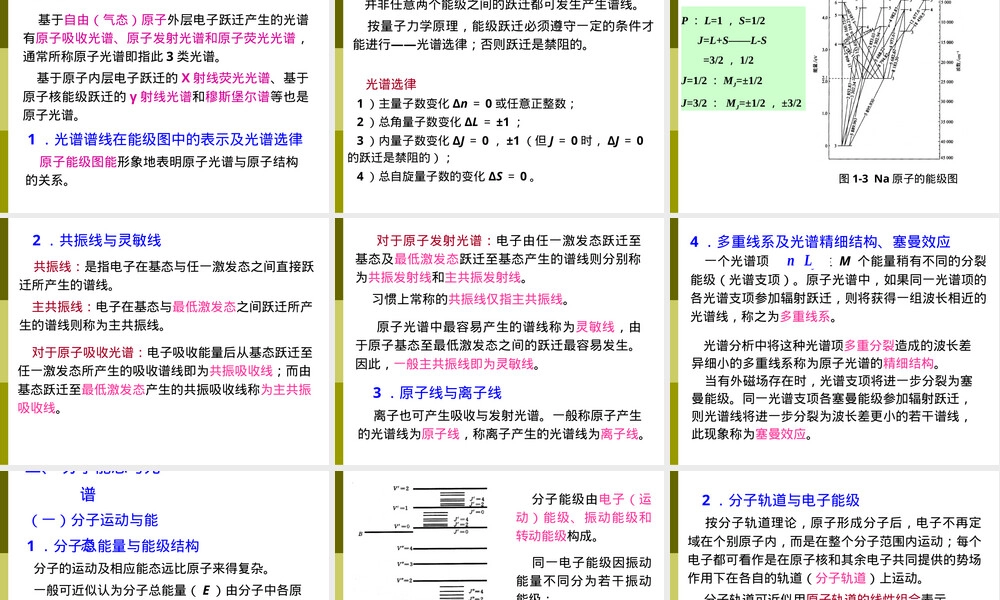 第一章材料现代分析测试方法光谱分析教学PPT课件.ppt
