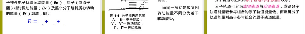 第一章材料现代分析测试方法光谱分析教学PPT课件.ppt