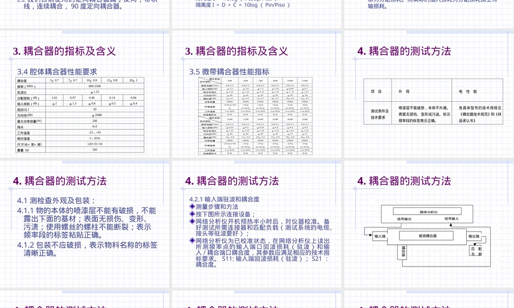功分器耦合器原理培训PPT课件.ppt