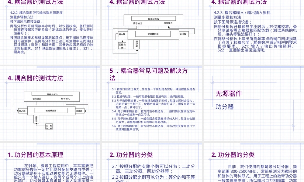 功分器耦合器原理培训PPT课件.ppt