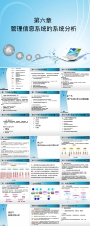 管理信息系统系统分析PPT课件.pptx