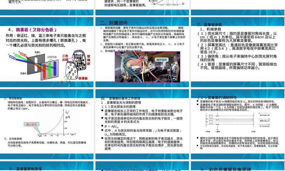 第六章显像管及其附属电路教学PPT课件.ppt