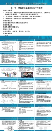第六章显像管及其附属电路教学PPT课件.ppt