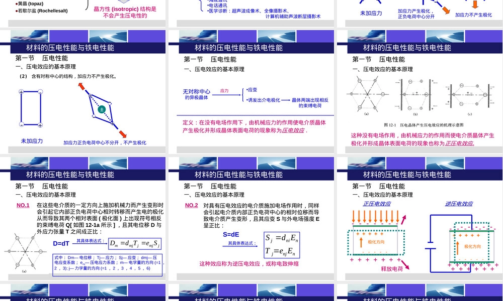 材料的压电性与铁电性能教学PPT课件.ppt