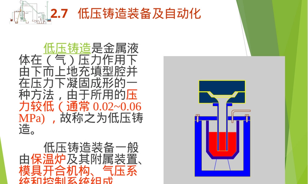 材料成型设备及控制第二章PPT课件.ppt