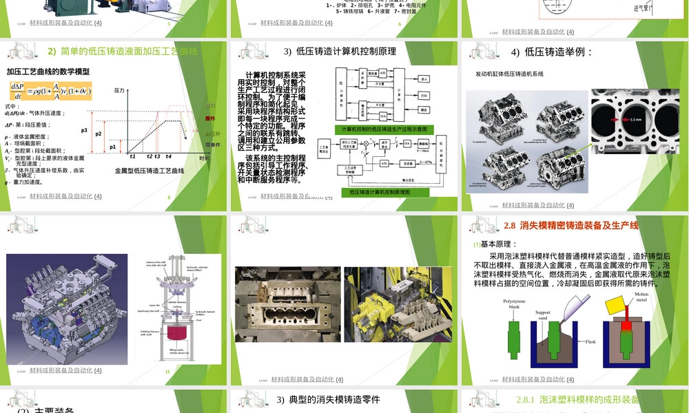 材料成型设备及控制第二章PPT课件.ppt