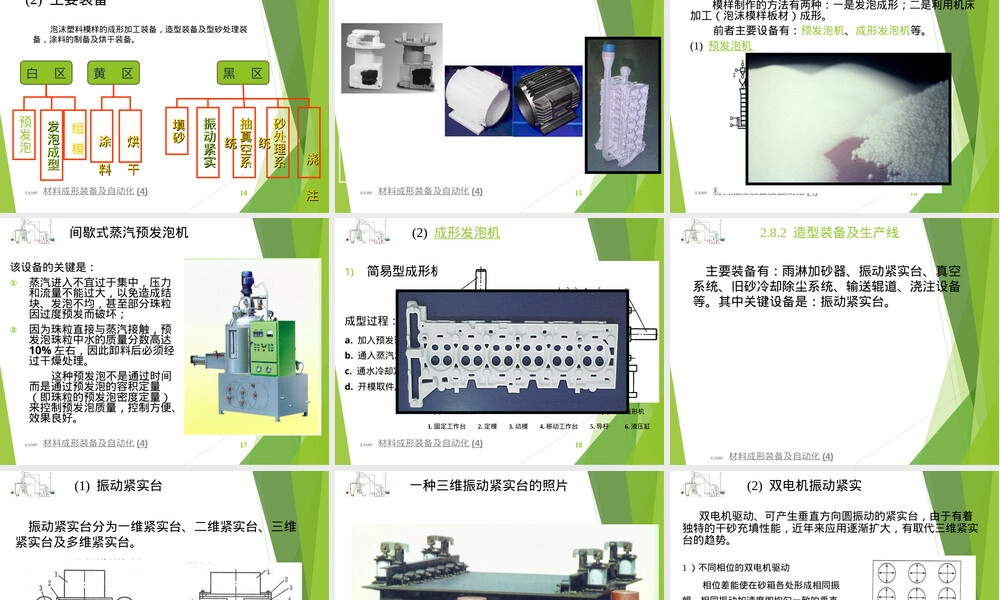 材料成型设备及控制第二章PPT课件.ppt