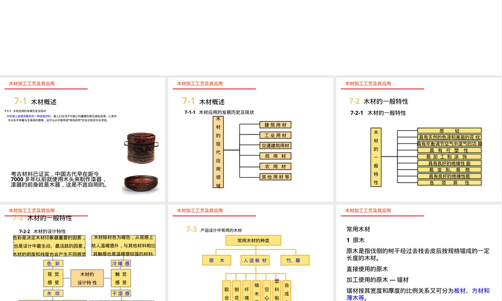木材加工工艺及其应用PPT课件.ppt