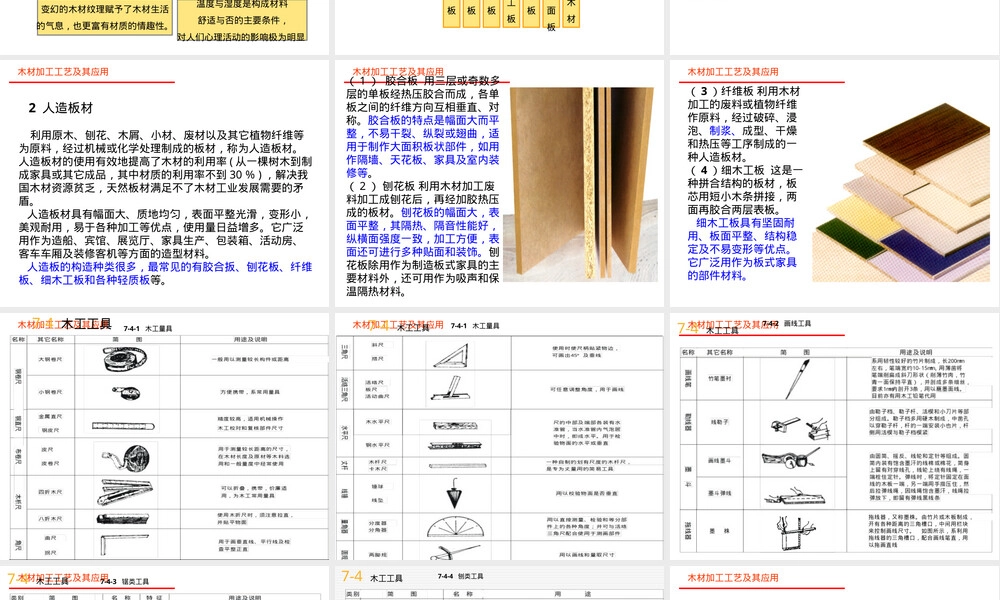 木材加工工艺及其应用PPT课件.ppt